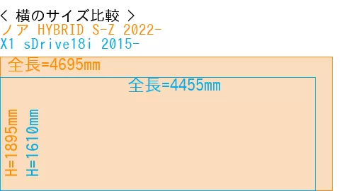 #ノア HYBRID S-Z 2022- + X1 sDrive18i 2015-